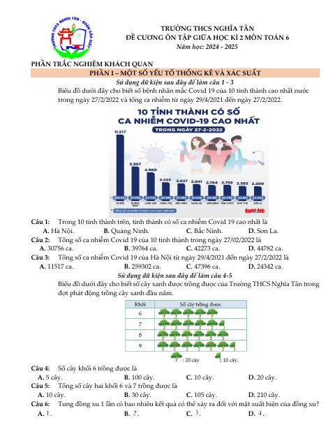 Đề cương giữa học kì 2 Toán 6 năm 2024 – 2025 trường THCS Nghĩa Tân – Hà Nội (bản Word)